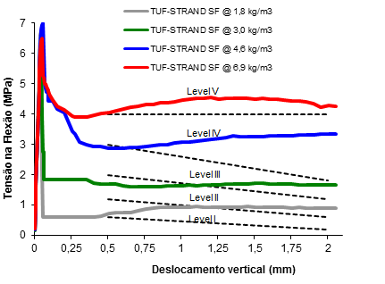 Grafico Tuf Strand Tf