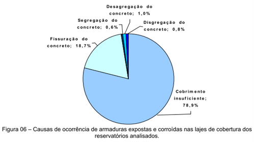 Imagem 5